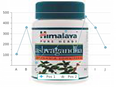 order methocarbamol 500 mg visa