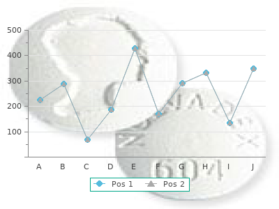 500 mg methocarbamol otc