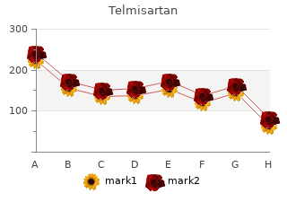 buy cheap telmisartan 40mg