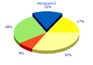 discount 120 mg verapamil visa