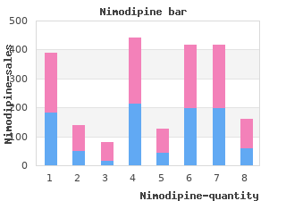 generic nimodipine 30mg mastercard