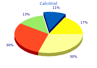 purchase calcitriol 0.25mcg without prescription