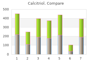 discount 0.25 mcg calcitriol