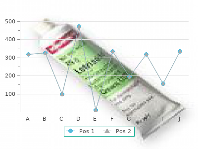 purchase leflunomide 10mg