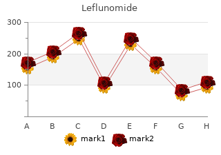 discount leflunomide 10mg line