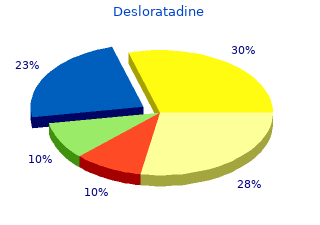 5 mg desloratadine otc