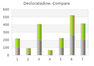 buy desloratadine 5 mg with visa
