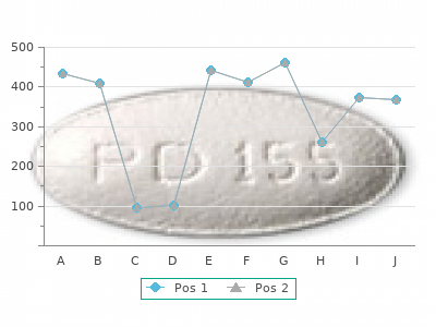 cheap clopidogrel 75 mg otc