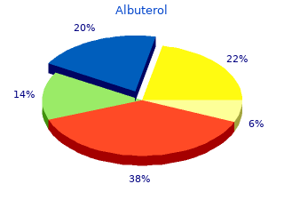 purchase 100mcg albuterol with visa