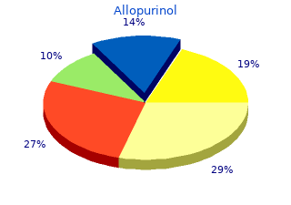 generic allopurinol 300mg amex