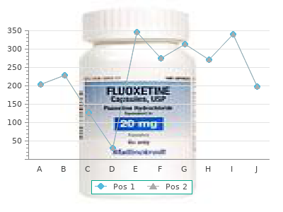 cheap indomethacin 50mg otc