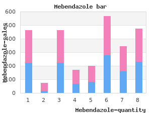 100mg mebendazole overnight delivery