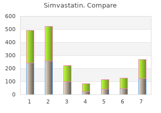 purchase 10 mg simvastatin free shipping