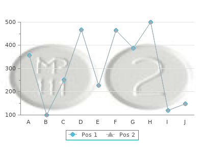 buy 20mcg ipratropium otc