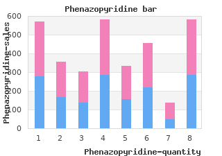 cheap phenazopyridine 200 mg mastercard