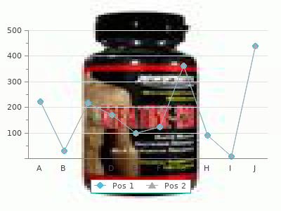 buy olanzapine 10 mg cheap