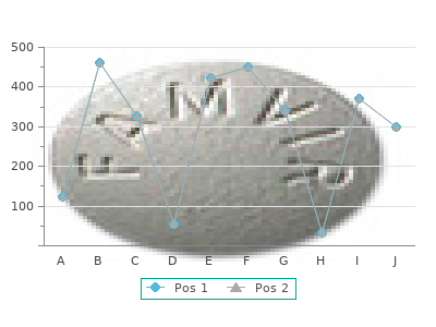 purchase 20 mg olanzapine with amex
