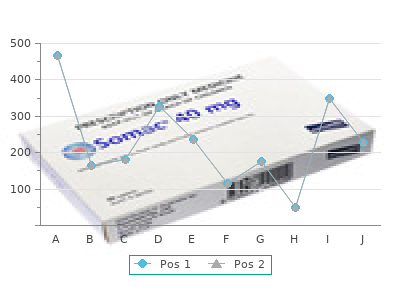 order olanzapine 5mg without prescription