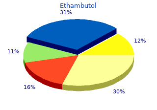 cheap 800 mg ethambutol free shipping