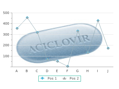 order 25mg meclizine amex