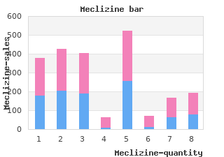 buy cheap meclizine 25mg on line