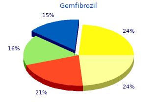 300mg gemfibrozil otc