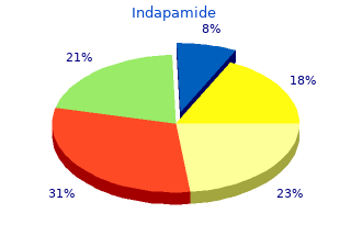 buy indapamide 1.5 mg