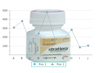 generic tolterodine 1mg without prescription