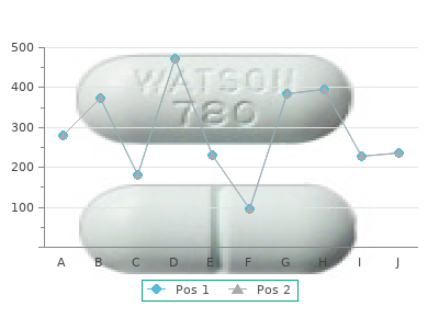 discount triamcinolone 4 mg with amex