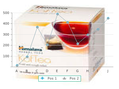 generic triamcinolone 15 mg amex