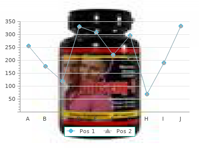 tranexamic 500 mg without a prescription