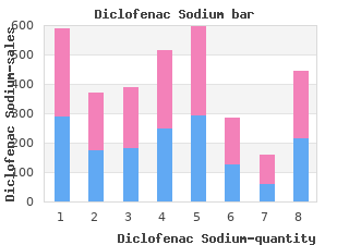 generic diclofenac 100 mg without a prescription