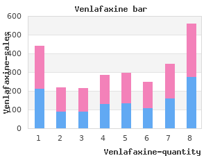 purchase 75 mg venlafaxine