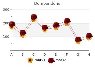 discount domperidone 10mg line