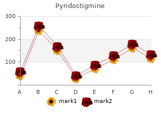 cheap pyridostigmine 60mg line