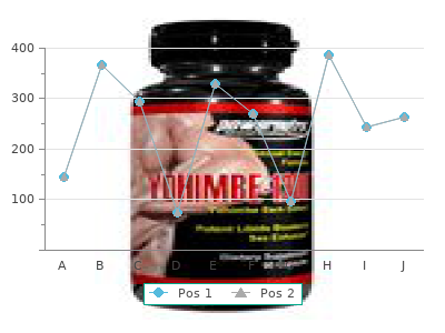 cheap 35mg residronate mastercard