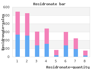 discount residronate 35 mg line