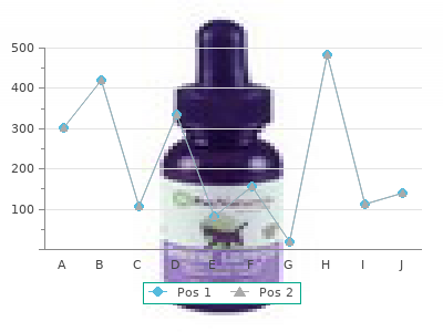 generic etoricoxib 120 mg on-line