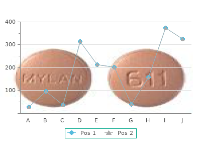 purchase 2.5 mg glyburide free shipping