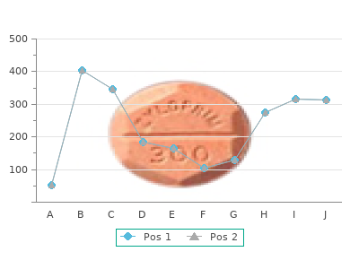 purchase 10 mg atomoxetine with visa