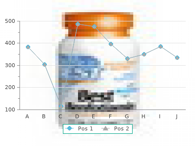 purchase 1 mg warfarin mastercard