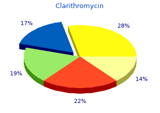 discount clarithromycin 250mg