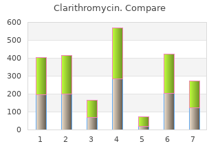 order clarithromycin 250 mg visa
