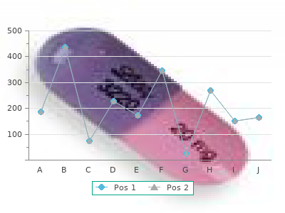 buy doxazosin 2 mg online