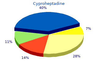 order cyproheptadine 4mg otc