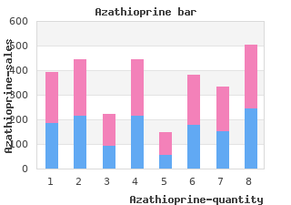 buy discount azathioprine 50 mg