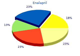 generic enalapril 10 mg with mastercard