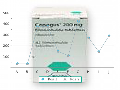 cefdinir 300mg