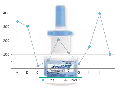 buy generic cefdinir 300 mg on-line